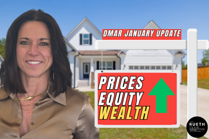 Denver Real Estate Market Update | January 2025